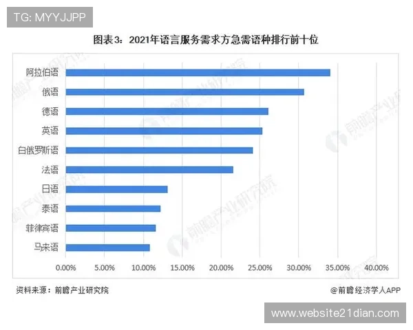 不同地区对roulette翻译的偏好及其背后的文化因素分析 不同地区对roulette翻译的偏好及其背后的文化因素分析