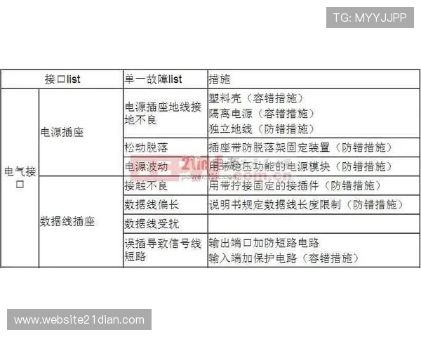 深入分析21点概率表的应用技巧与实战经验分享
