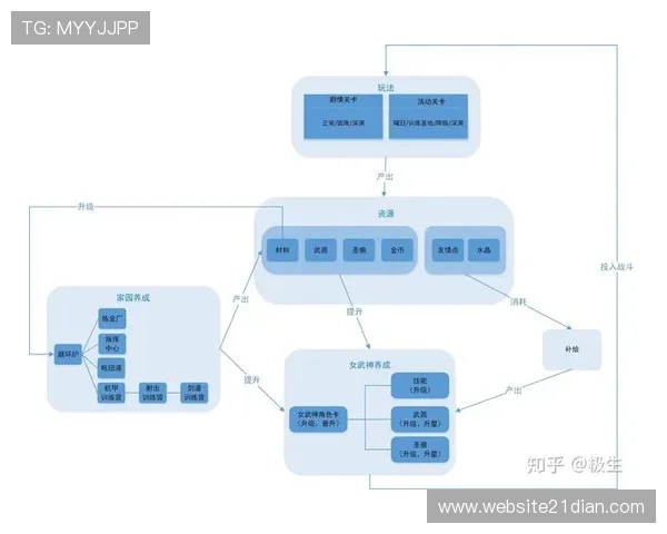澳门赌二十一点规则详解：玩法流程与注意事项全面解析