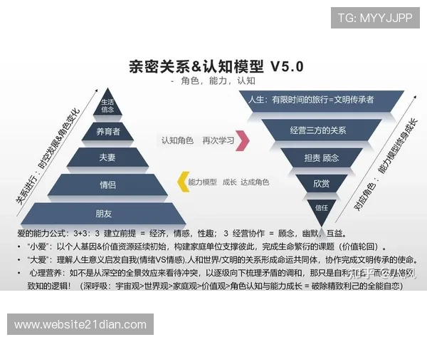 黑杰克21的心理战术：如何在牌桌上运用心理学赢得对手信任