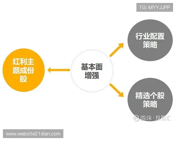 掌握21点最佳策略表实现稳健盈利的全面分析与操作建议 掌握21点最佳策略表实现稳健盈利的全面分析与操作建议