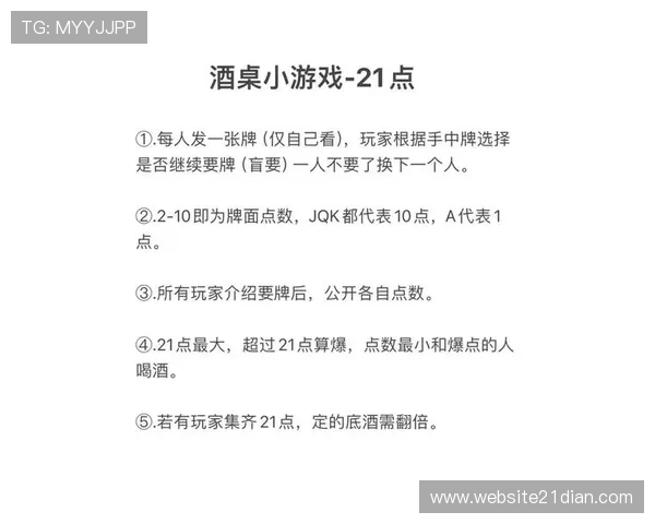 21点游戏规则及玩法详解帮助新手快速掌握基本技巧与策略指南