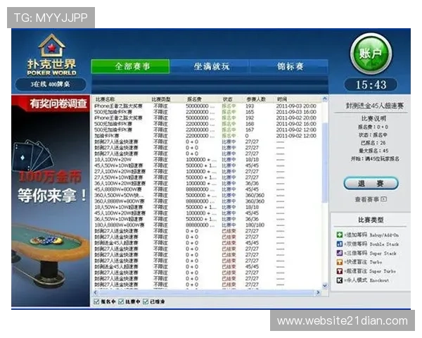 专业分析德州扑克集团网址的优势与注意事项，助你快速入门高效赢钱