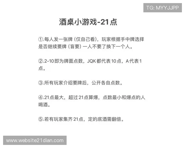 21点小游戏规则图解教程让你轻松掌握基本规则提升游戏胜率技巧