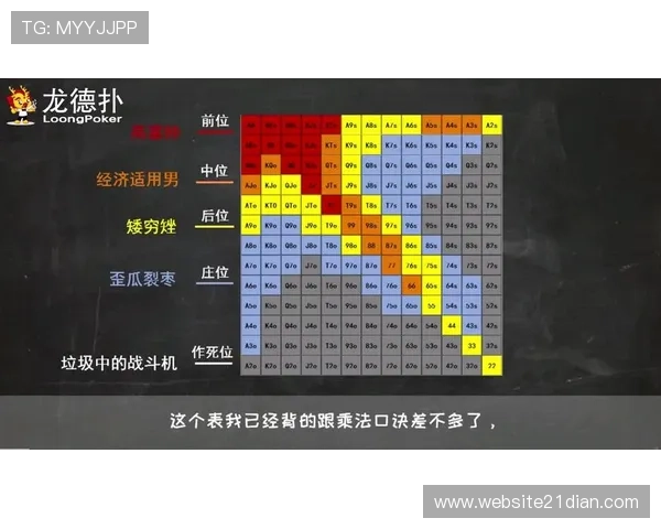 为什么现在很难在主流平台找到德州扑克游戏，行业转型与玩家偏好变化的深层原因